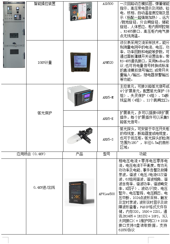D:\我的文檔\Documents\WeChat Files\wxid_r1pqj2k4083122\FileStorage\Temp\1689754125155.jpg